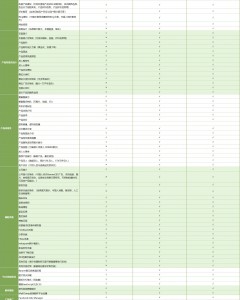 Custom image caption